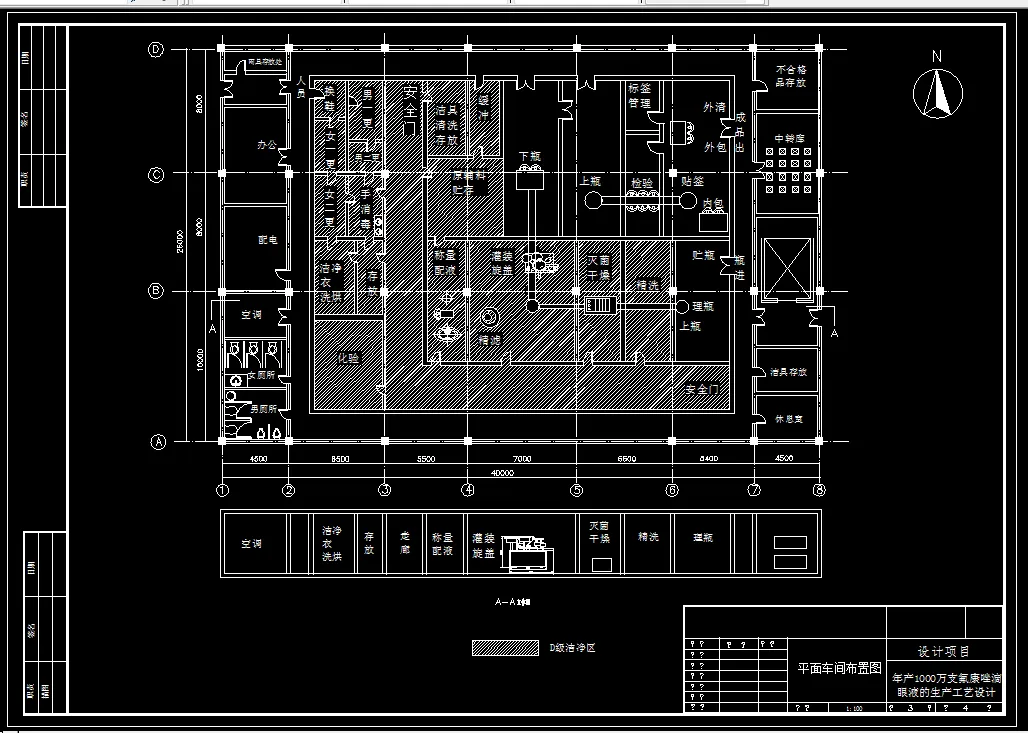 车间平面布置图
