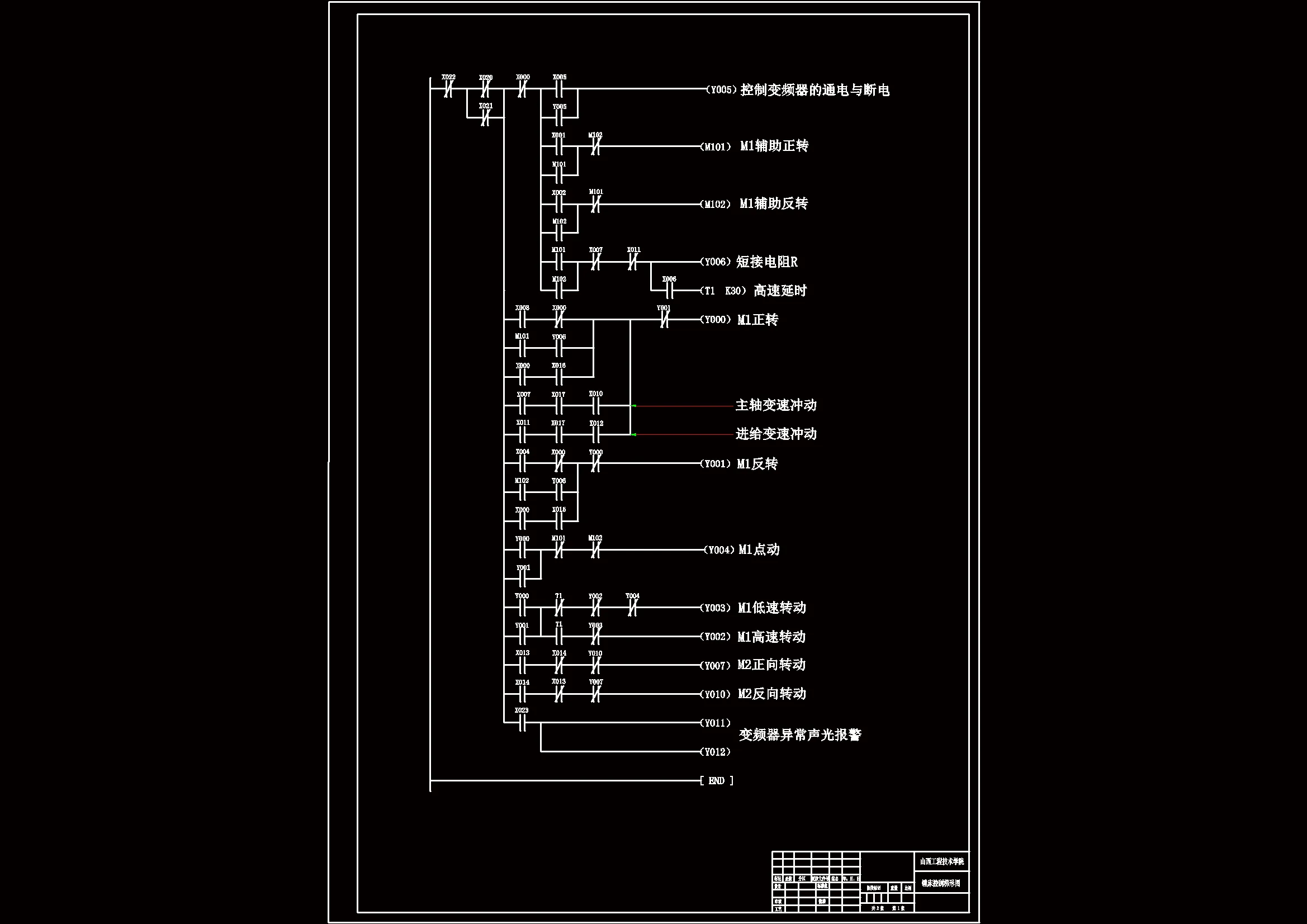 JP230-基于PLC的T86卧式镗床电气控制系统的设计
