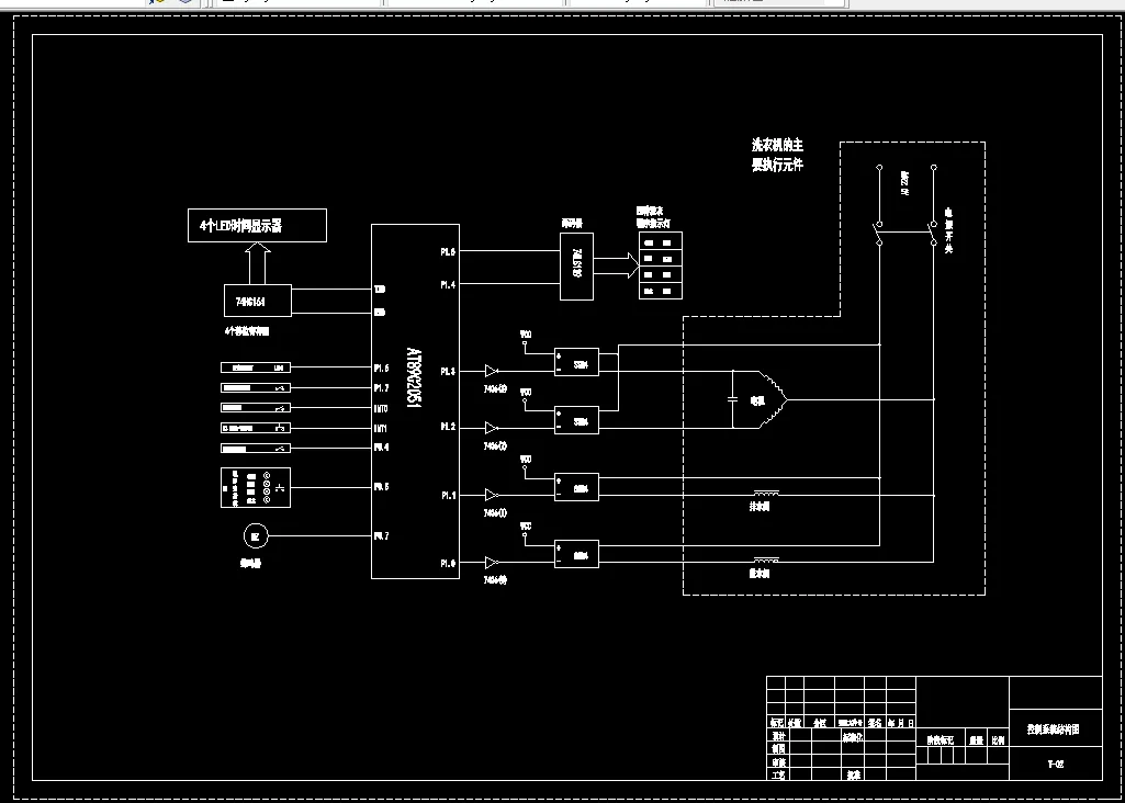 控制系统结构图