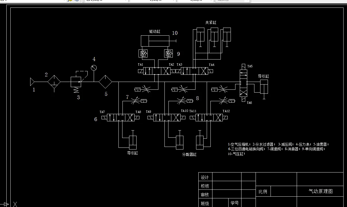 气动原理图