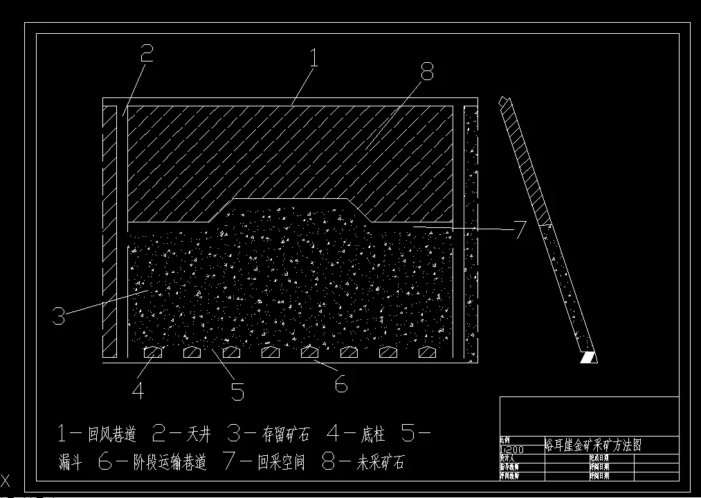 Z1042-年产量10万吨金矿矿山开采设计
