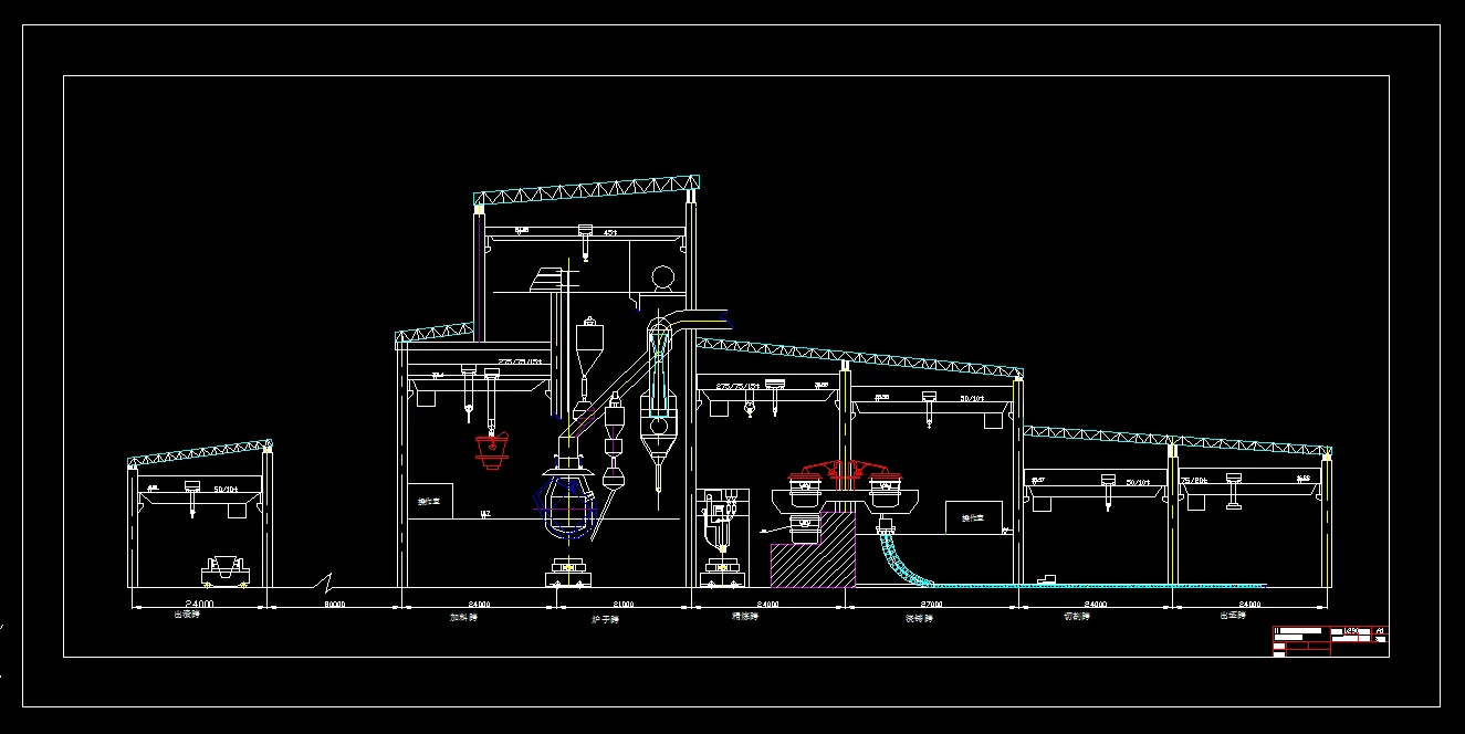 Z969-公称容量2×150t氧气转炉炼钢车间设计