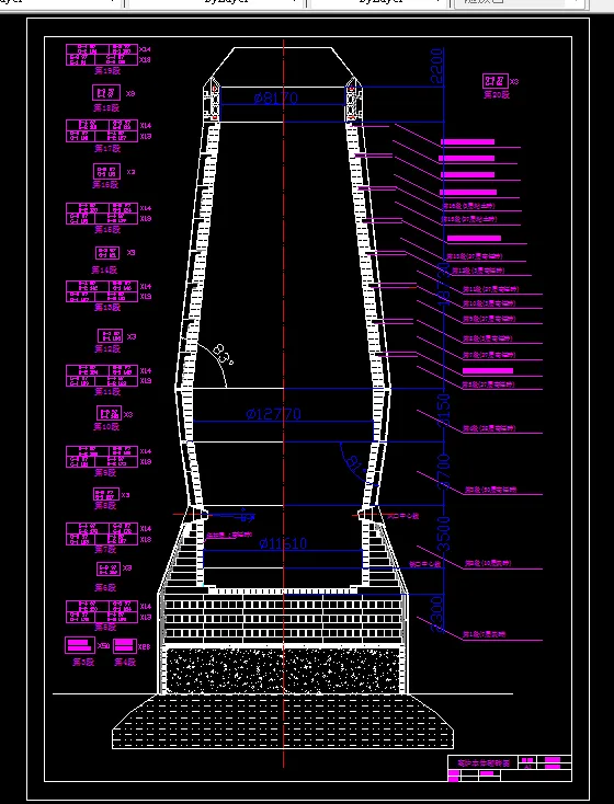 高炉本体砌砖图