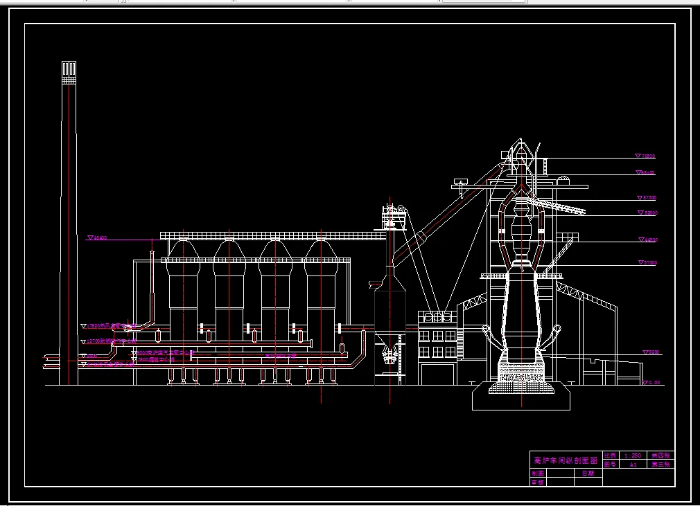Z1135-年产生铁430万吨的高炉车间设计
