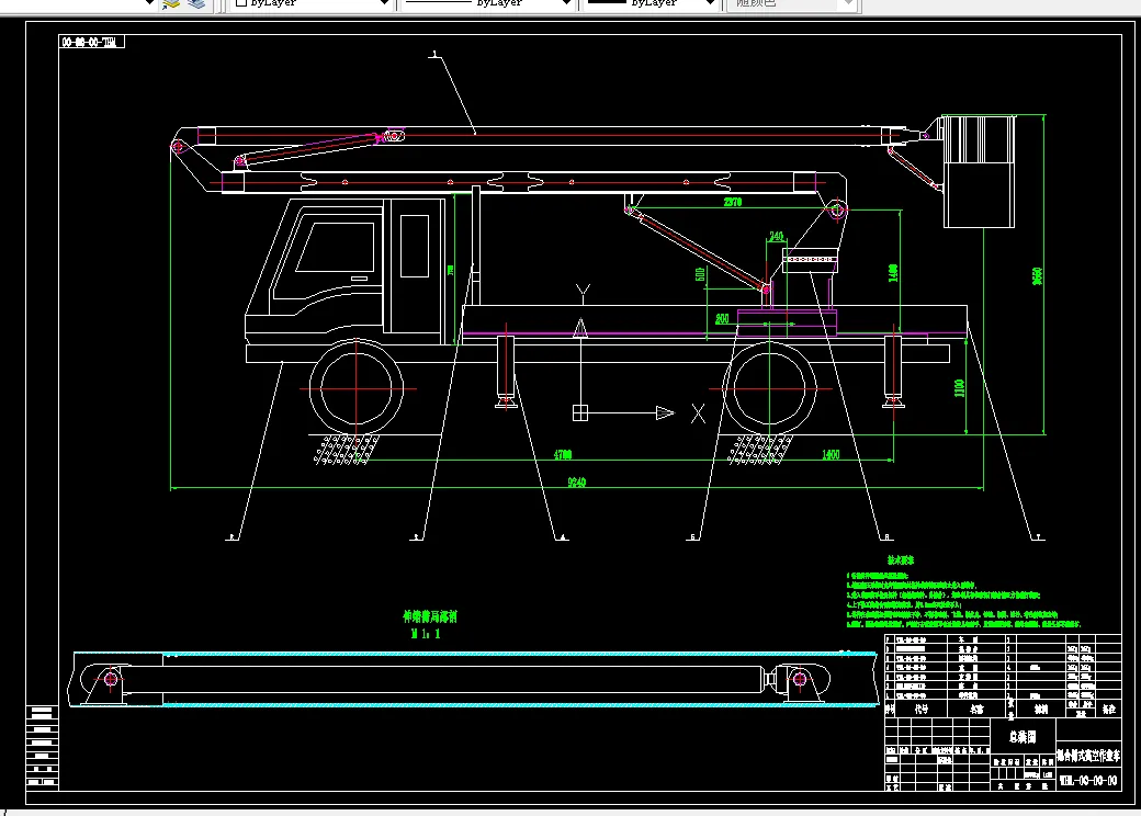 Z985-混合臂式高空作业车支腿机构设计