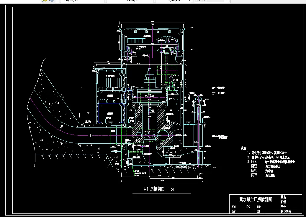 Z1147-紧水滩水电站厂房及楼面板结构设计