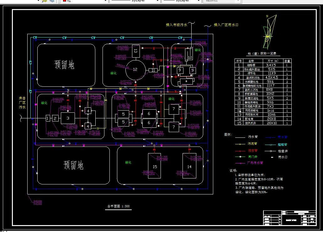 Z1251-某针织厂2500吨日污水处理工艺设计