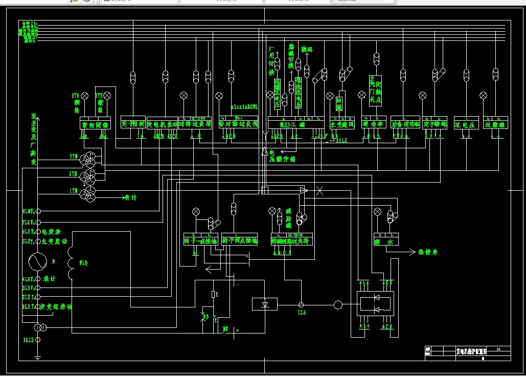 发电机保护配置图