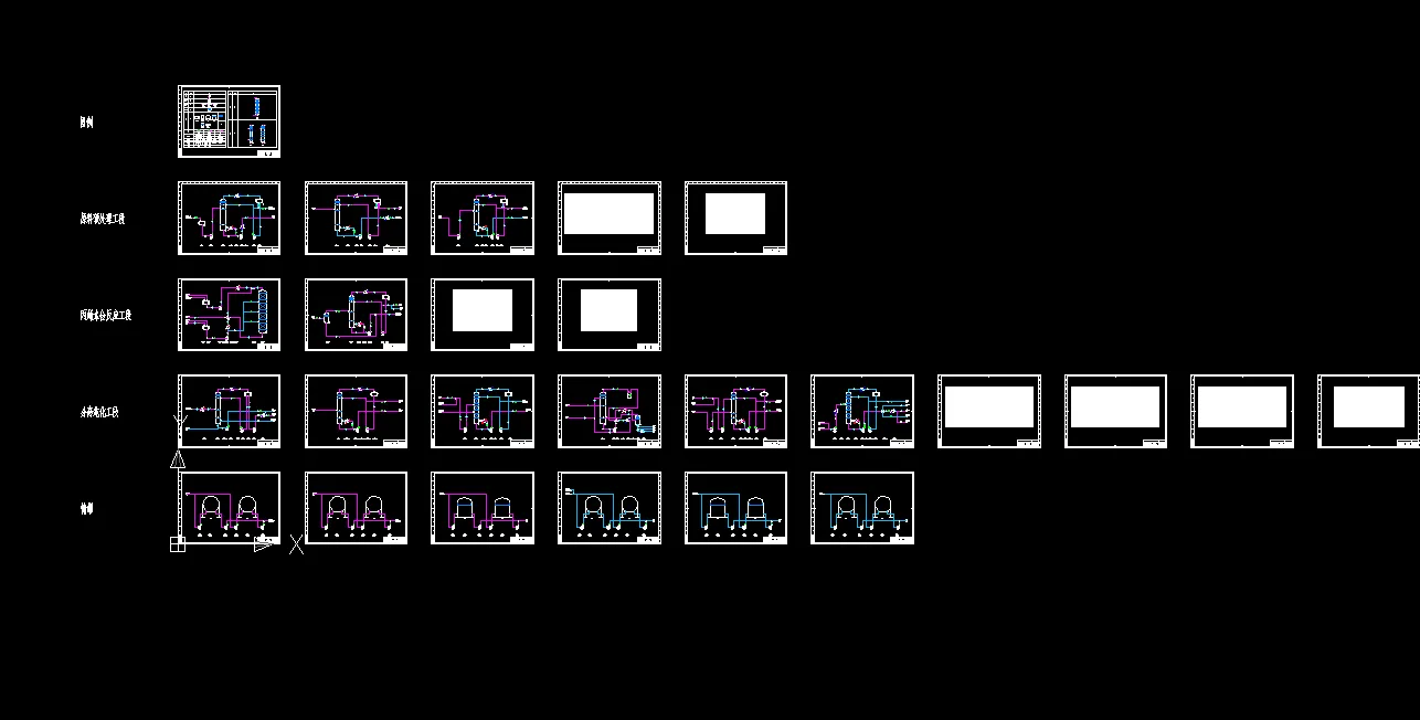 工艺物料流程图PFD