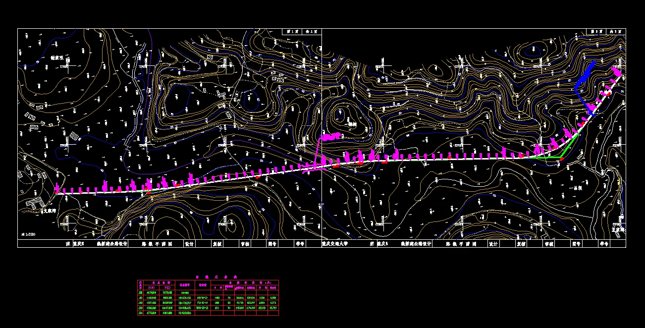 Z1889-重庆新建二级公路设计