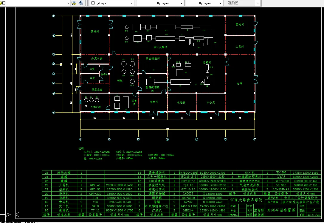 车间平面布置图