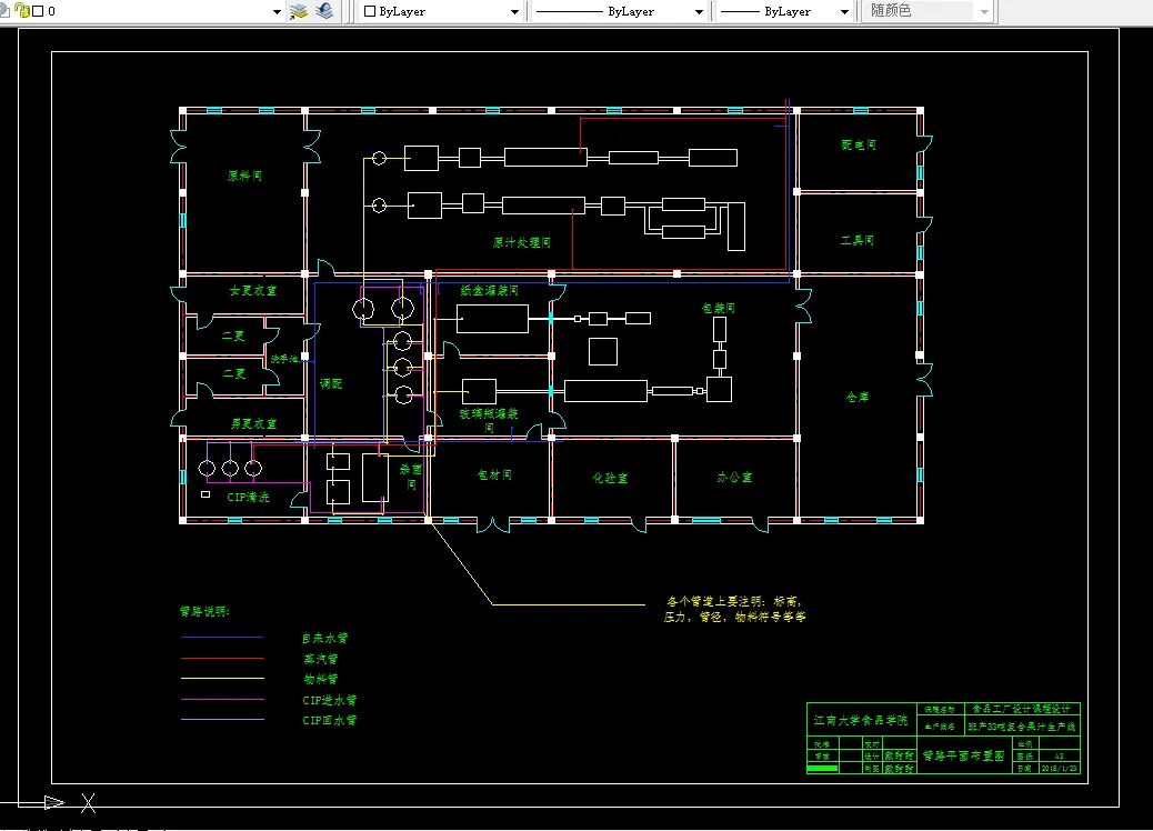 管路平面布置图