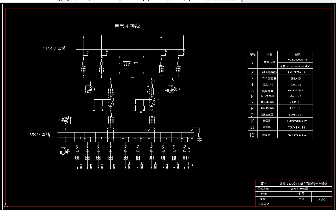 Z1989-110∕35KV降压变电所电气部分设计