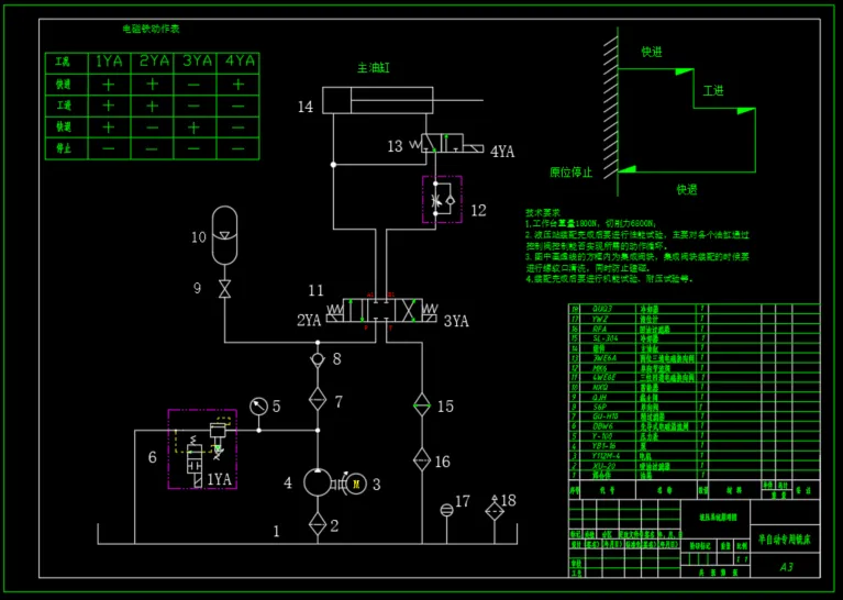 N4486-半自动铣床液压系统设计（F=6.8KN）