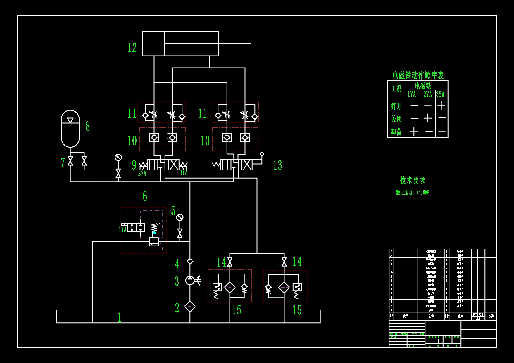 N4711-钢包水口打开装置液压系统设计