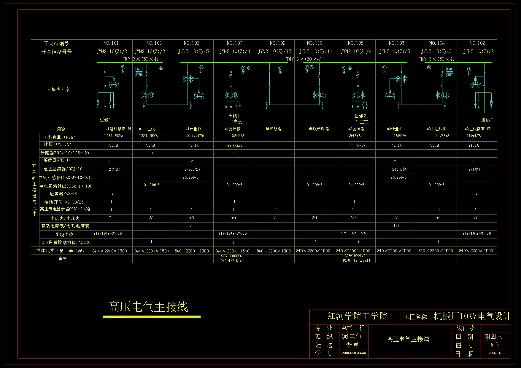 高压电气主接线