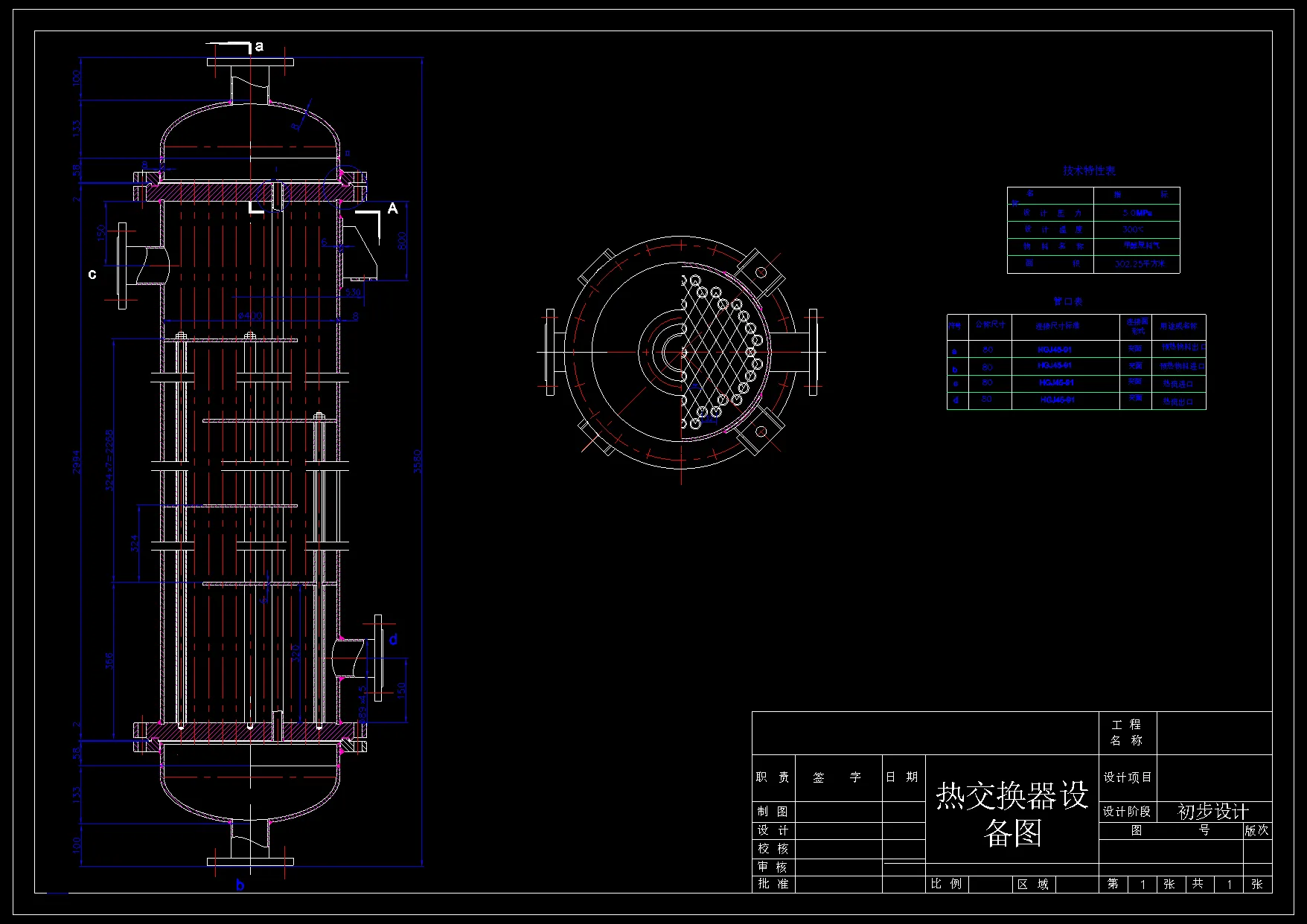 N5001-合成氨造气工段化工工艺设计