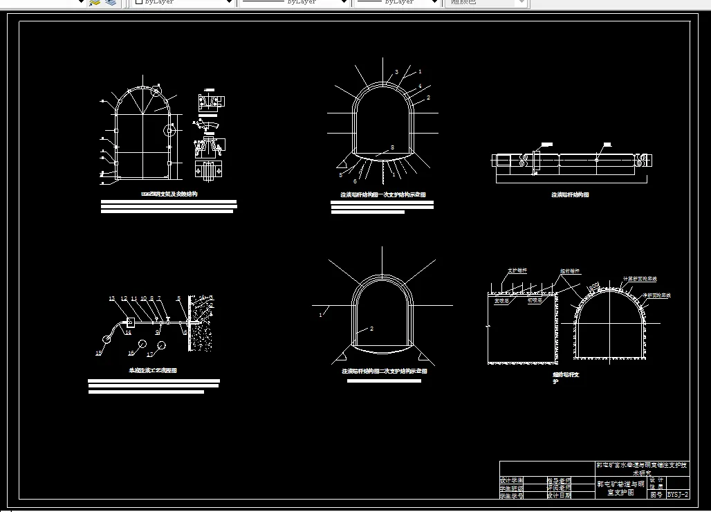 Z2057-郭屯矿富水巷道与硐室锚注支护设计