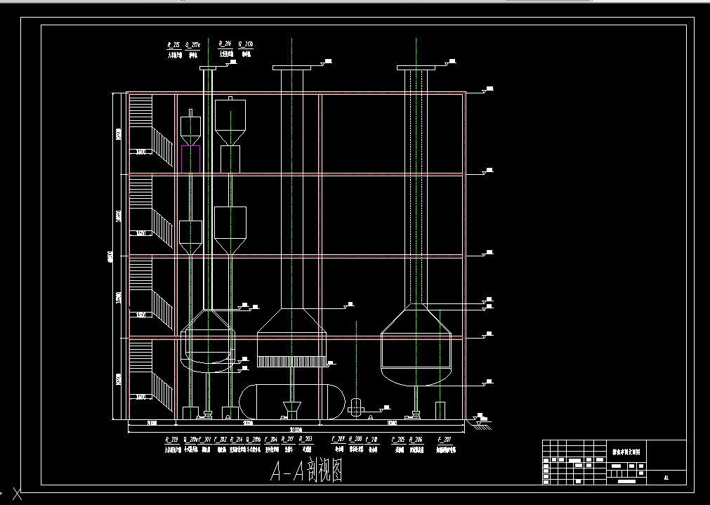 糖化车间剖视图