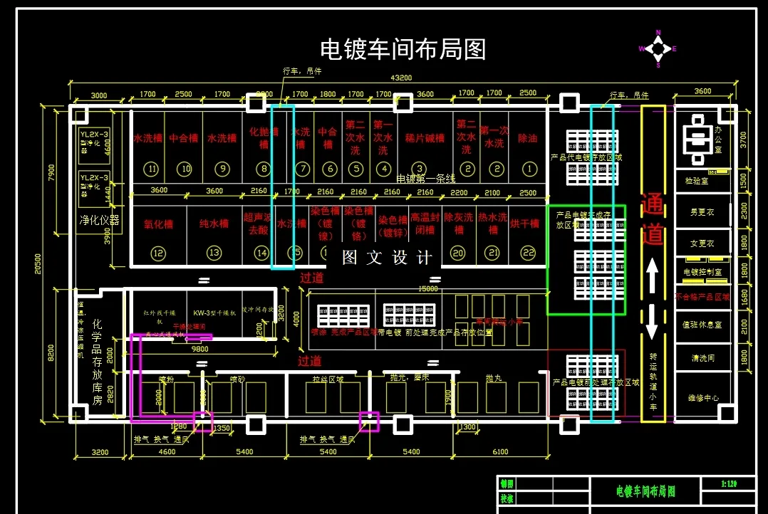 N6322-热处理车间与电镀设计布局设计
