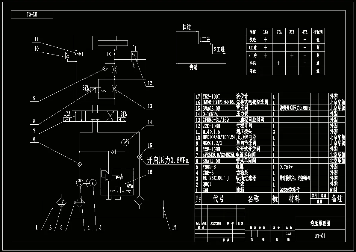N6553-钻床动力头的液压系统设计
