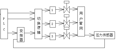方案.png