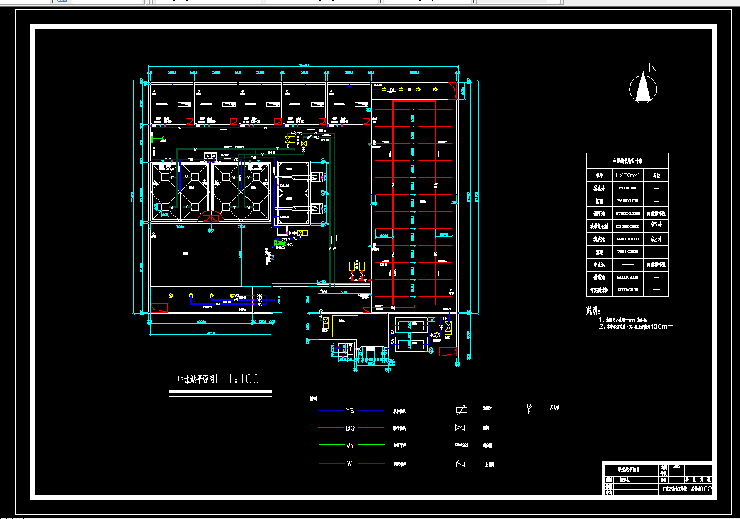 A0138-3000吨每天小区中水回用设计