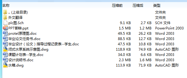 A0182-IS50-32-200水泵性能自动化测试系统设计
