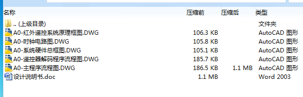 A466-基于单片机的智能小车的设计