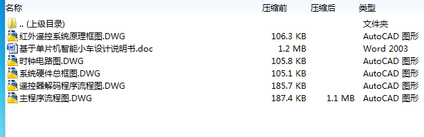 A467-基于C51单片机智能小车的设计