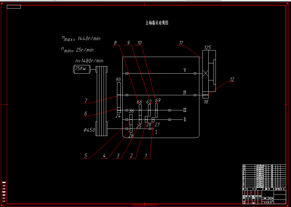 A468-皮带轮V型槽加工专用车床主传动系统设计