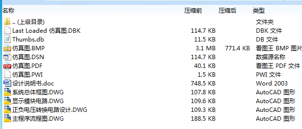 A558-智能化医疗诊断系统的设计