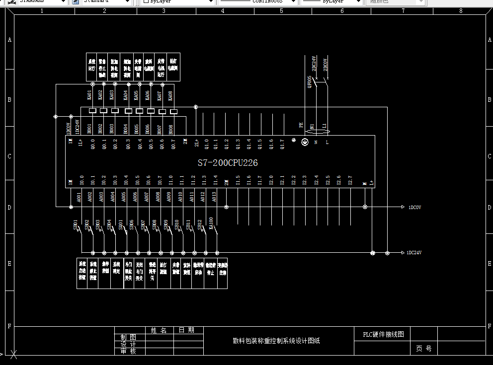 A687-基于PLC的散料包装称重控制系统设计