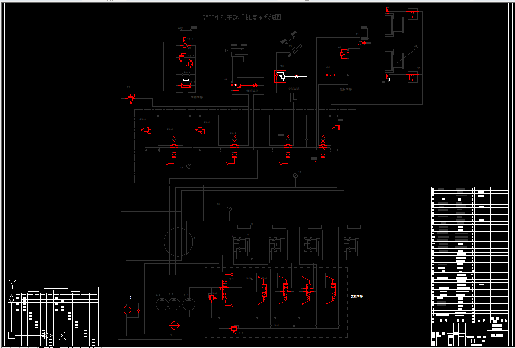B014-QY20B汽车式起重机液压系统的设计