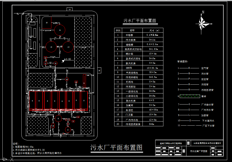 B069-山东省某阿胶企业生产废水处理设计