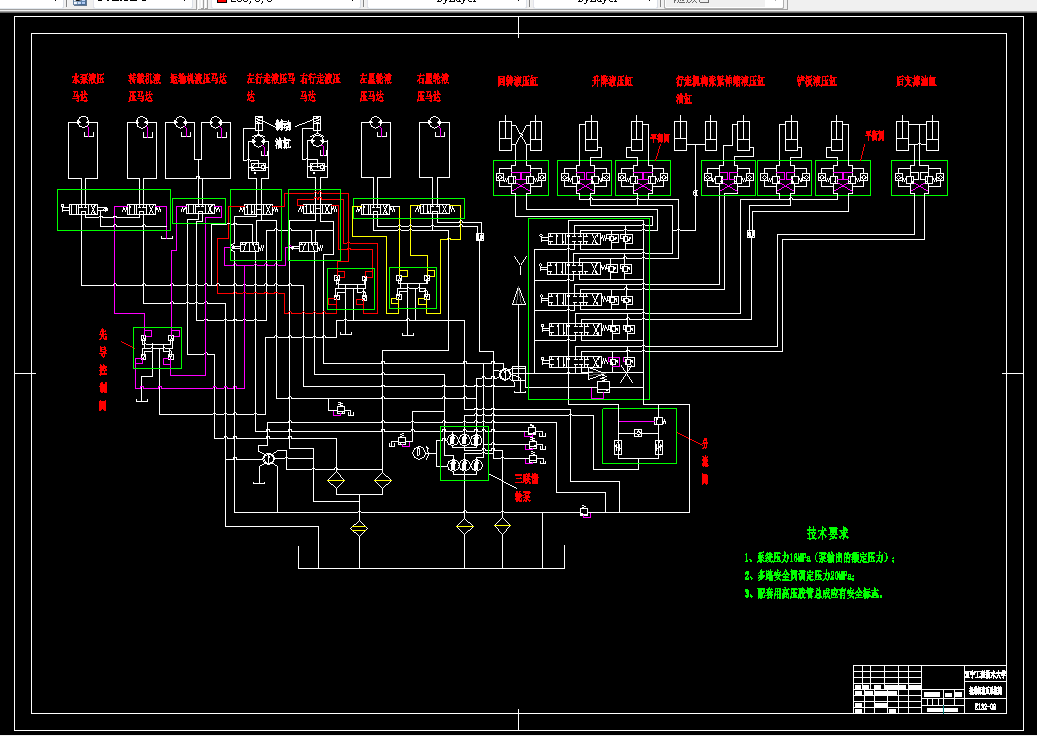 B240-EBZ160掘进机液压系统设计