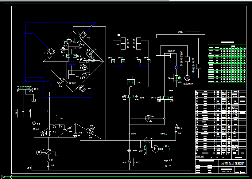 B376-连铸方坯液压剪切机液压系统设计