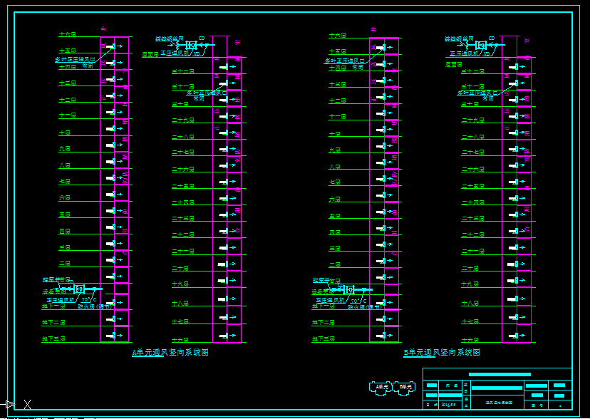 B556-高层民用建筑消防安全设计