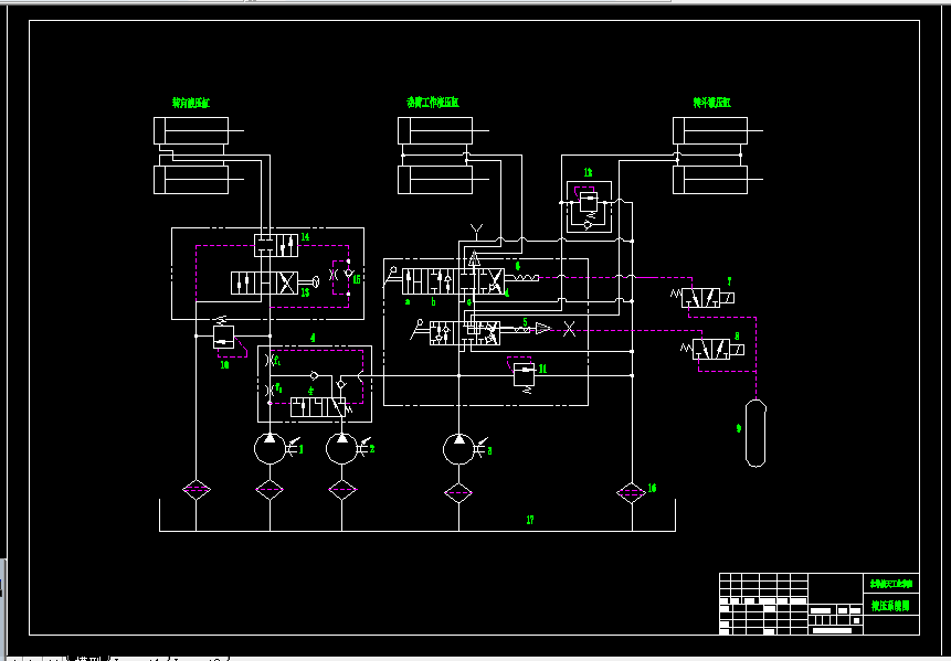 B622-装载机液压系统设计