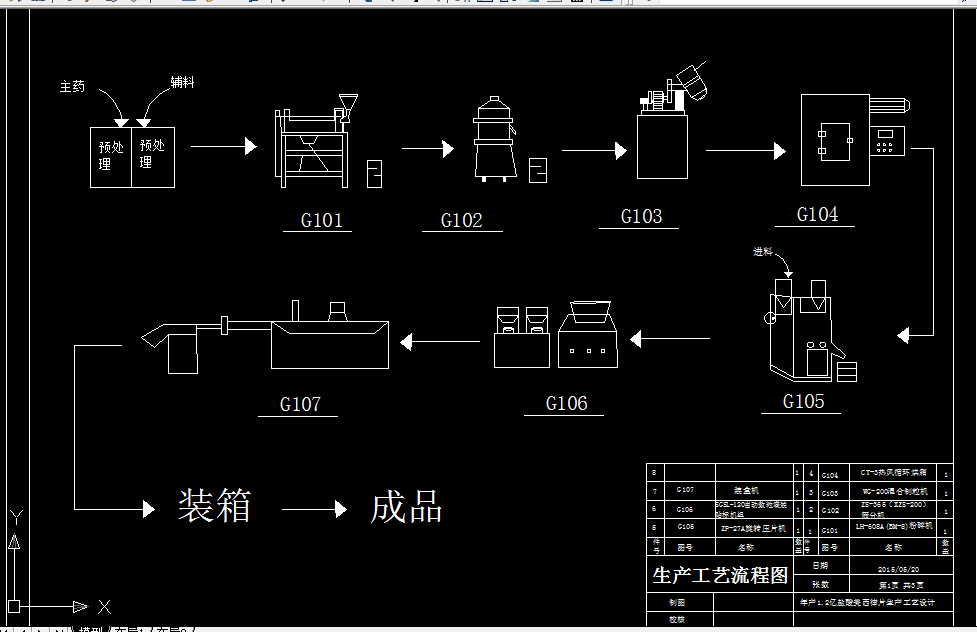 B756-盐酸美西律片车间工艺设计