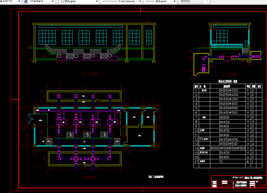B889《泵与泵站》课程设计-某城市给水泵站工艺设计