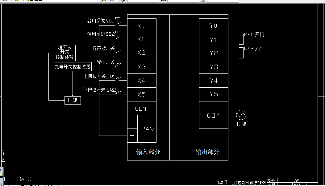 B938-基于PLC的自动门控制系统设计