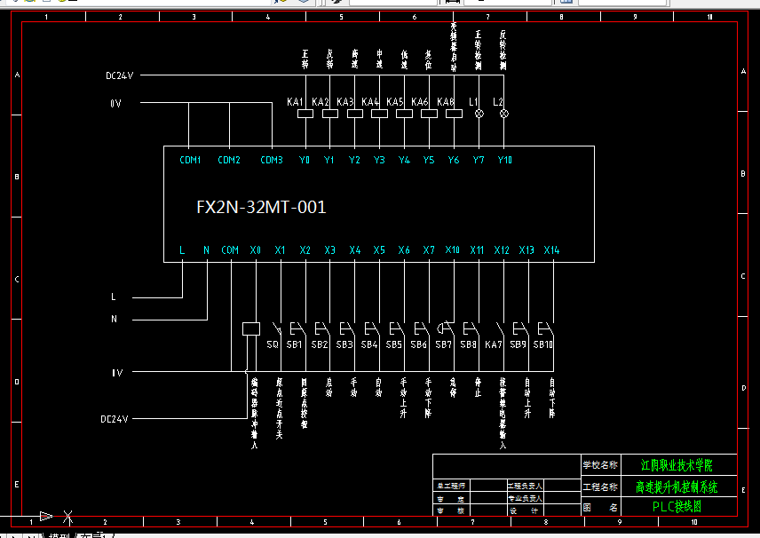 B959-基于PLC的高速提升机控制系统设计