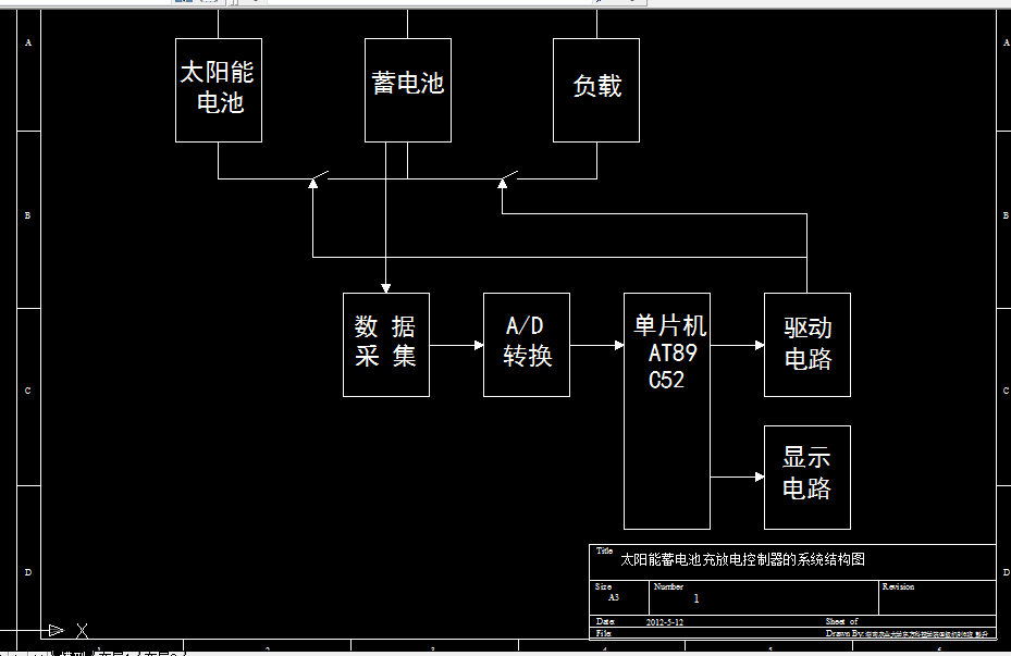 C022-太阳能蓄电池充放电控制器的设计
