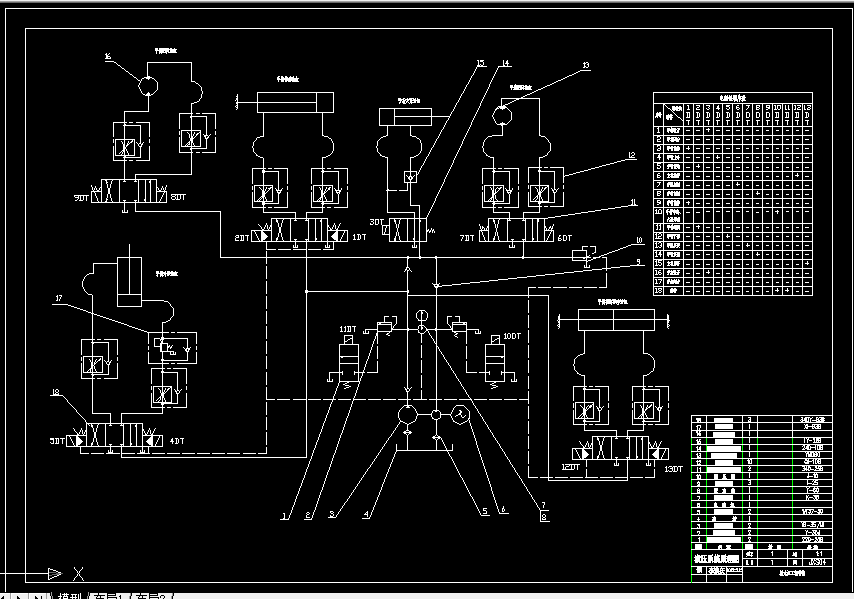 C074-十字路口交通灯单片机控制系统设计与仿真