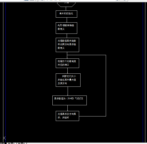 C077-基于单片机的数字式光照强度检测系统的设计