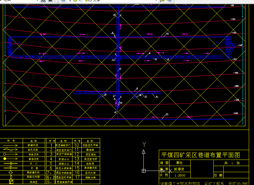 C123采矿工程毕业设计（论文）-平煤四矿综采区初步设计