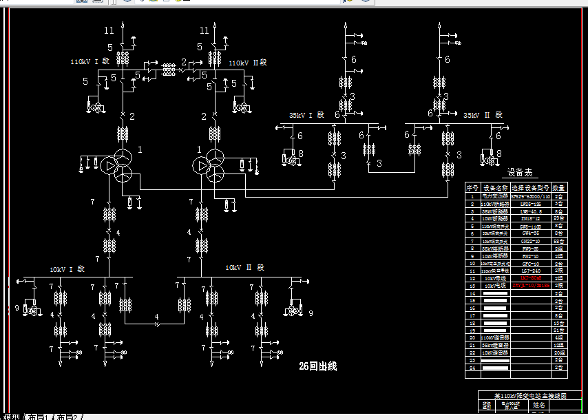 C176-10KV变电所电气部分初步设计