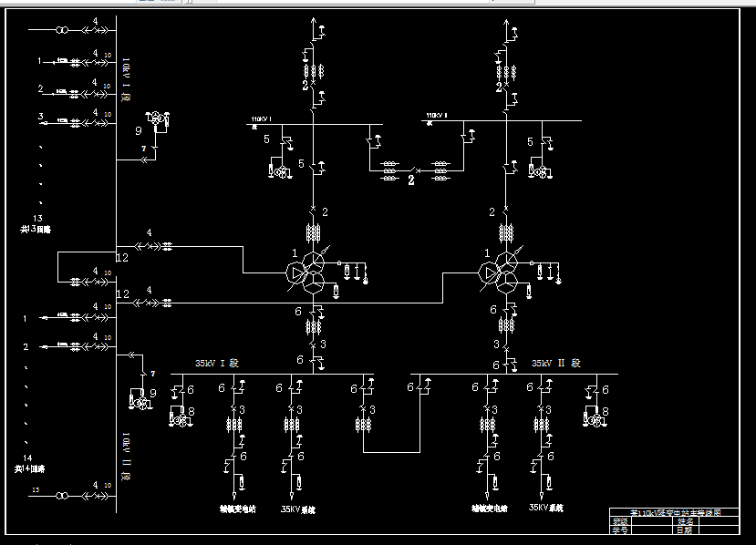 C178-110kV降压变电所电气一次部分初步设计
