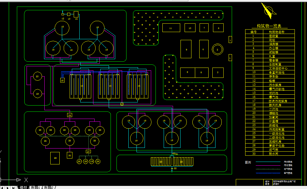 C195-30万吨城市污水处理厂初步设计